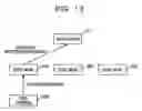 Fig. 14 - PATTERN TRANMISSION METHOD, CONTROL METHOD, AND SYSTEM
