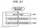 Fig. 22 - PATTERN TRANMISSION METHOD, CONTROL METHOD, AND SYSTEM