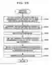 Fig. 23 - PATTERN TRANMISSION METHOD, CONTROL METHOD, AND SYSTEM