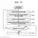 Fig. 37 - PATTERN TRANMISSION METHOD, CONTROL METHOD, AND SYSTEM