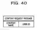 Fig. 42 - PATTERN TRANMISSION METHOD, CONTROL METHOD, AND SYSTEM