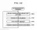 Fig. 44 - PATTERN TRANMISSION METHOD, CONTROL METHOD, AND SYSTEM