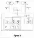 Fig. 02 - Eventual consistency among many clusters including entities in a master member regime