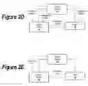 Fig. 04 - Eventual consistency among many clusters including entities in a master member regime