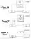 Fig. 05 - Eventual consistency among many clusters including entities in a master member regime