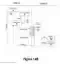 Fig. 14 - Eventual consistency among many clusters including entities in a master member regime