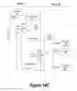 Fig. 15 - Eventual consistency among many clusters including entities in a master member regime