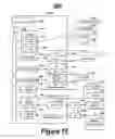 Fig. 16 - Eventual consistency among many clusters including entities in a master member regime