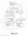 Fig. 19 - Data-plane stateful processing units in packet processing pipelines