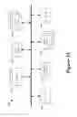 Fig. 26 - Data-plane stateful processing units in packet processing pipelines
