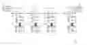 Fig. 01 - Data-plane stateful processing units in packet processing pipelines
