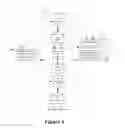 Fig. 07 - Data-plane stateful processing units in packet processing pipelines