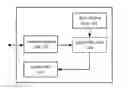 Fig. 01 - Electronic apparatus and information processing method