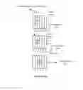 Fig. 11 - System and method for managing conferencing in a distributed communication network