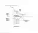 Fig. 12 - System and method for managing conferencing in a distributed communication network