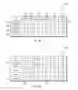 Fig. 04 - Determining and displaying user awareness of information