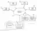 Fig. 01 - Systems and methods for tracking sharing of web content