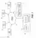 Fig. 02 - Systems and methods for tracking sharing of web content
