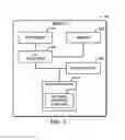 Fig. 03 - Technologies for offloading data object replication and service function chain management