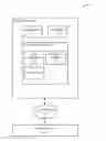 Fig. 01 - Browser cache management