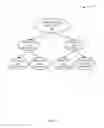 Fig. 06 - Browser cache management