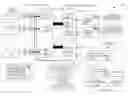 Fig. 01 - Content delivery network transitional caching