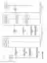 Fig. 08 - Content delivery network transitional caching