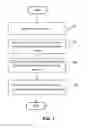Fig. 08 - Fast cache purge optimization handling of unavailable nodes