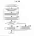 Fig. 22 - CONTROL METHOD, CONTROL DEVICE, AND RECORDING MEDIUM