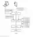 Fig. 02 - Method, device, and system for controlling quality of service