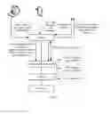 Fig. 04 - Method, device, and system for controlling quality of service