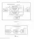 Fig. 11 - Method, device, and system for controlling quality of service