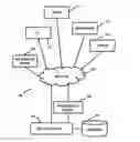 Fig. 01 - Data transfer for a telecommunication device