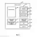 Fig. 03 - Data transfer for a telecommunication device