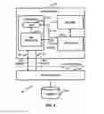 Fig. 05 - Data transfer for a telecommunication device