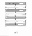 Fig. 10 - Data transfer for a telecommunication device