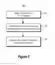 Fig. 06 - Processing request for multi-versioned service