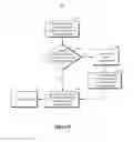 Fig. 07 - Processing request for multi-versioned service