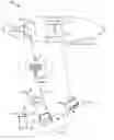 Fig. 01 - Establishing application-based routing policies in multi-mode user equipment using operating system-specific identifiers
