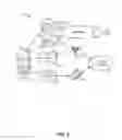 Fig. 03 - Establishing application-based routing policies in multi-mode user equipment using operating system-specific identifiers