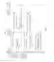 Fig. 04 - Configuring service endpoints in native client applications