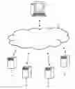 Fig. 01 - Method In A Client-Server Network And Client-Server Network