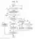Fig. 11 - Phone device