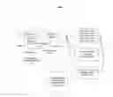 Fig. 03 - Method and system for user interface for interactive devices using a mobile device