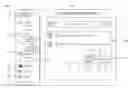 Fig. 01 - System and method for managing calls