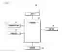 Fig. 02 - Electronic device and method of executing application