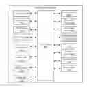 Fig. 01 - Adjusting alarms based on sleep onset latency