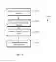 Fig. 11 - Adjusting alarms based on sleep onset latency