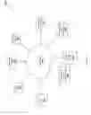 Fig. 16 - Conversation assistance system