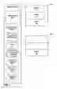 Fig. 02 - Automatic delegation control for device sharing